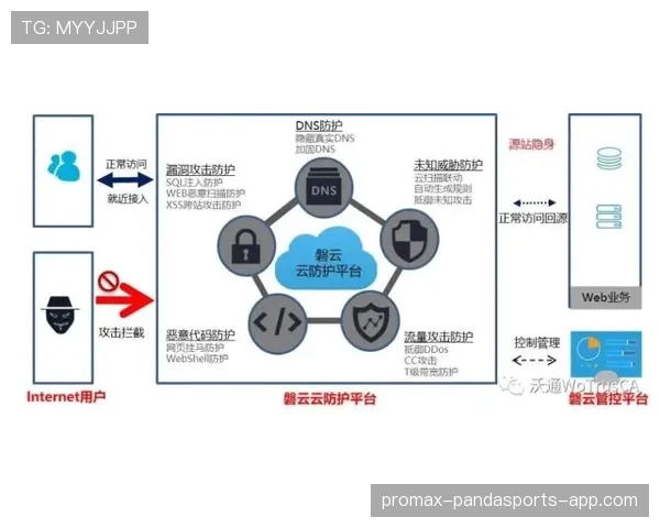 利物浦近期锋线效率下滑,连续三场联赛进攻受阻,面临争冠赛程关键阶段 利物浦近期锋线效率下滑,连续三场联赛进攻受阻,面临争冠赛程关键阶段